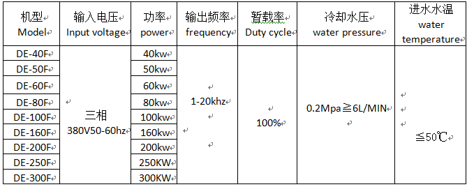 1610527503843503.png infoflow_2021-1-13_16-44-32.png
